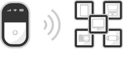 Keuze hulp Mobiel hotspot internet abonnement