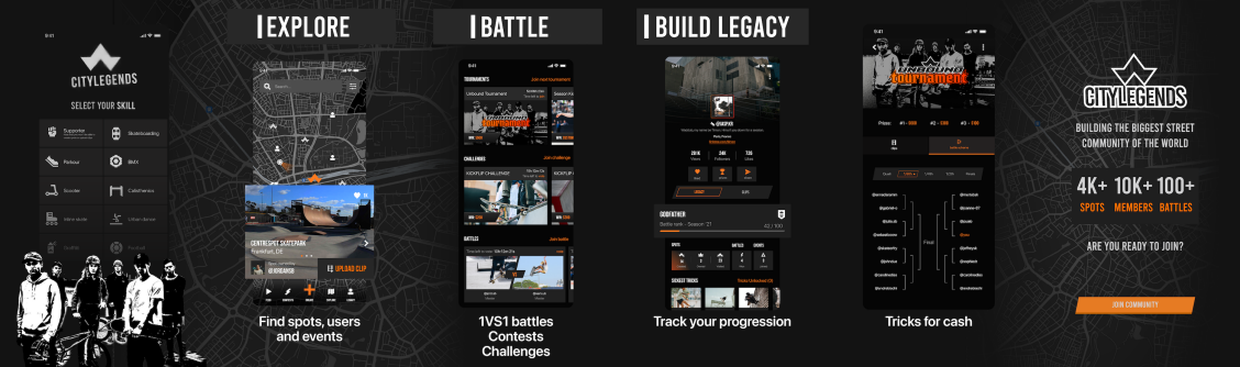 FFtF: CityLegends krijgt met gamification jongeren de straat op