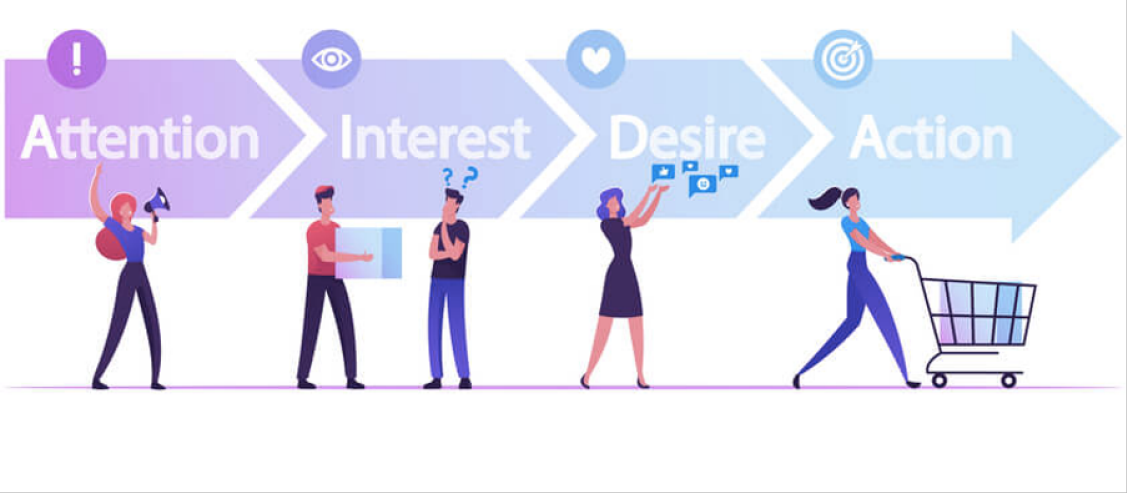 Hoe zet ik een marketing funnel in?