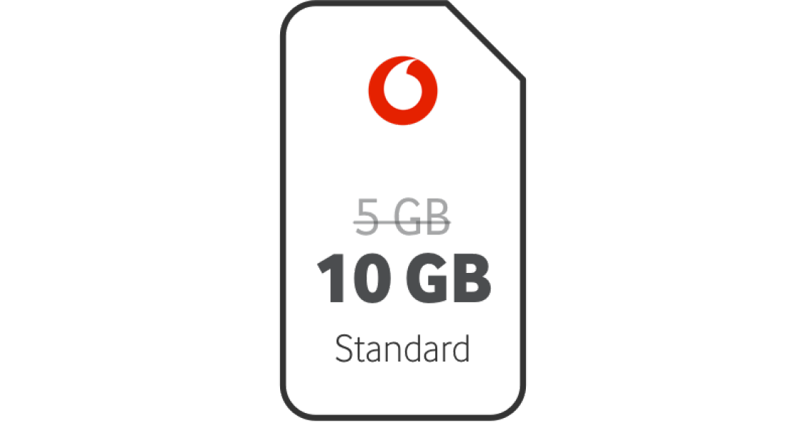 Simkaart 10 GB