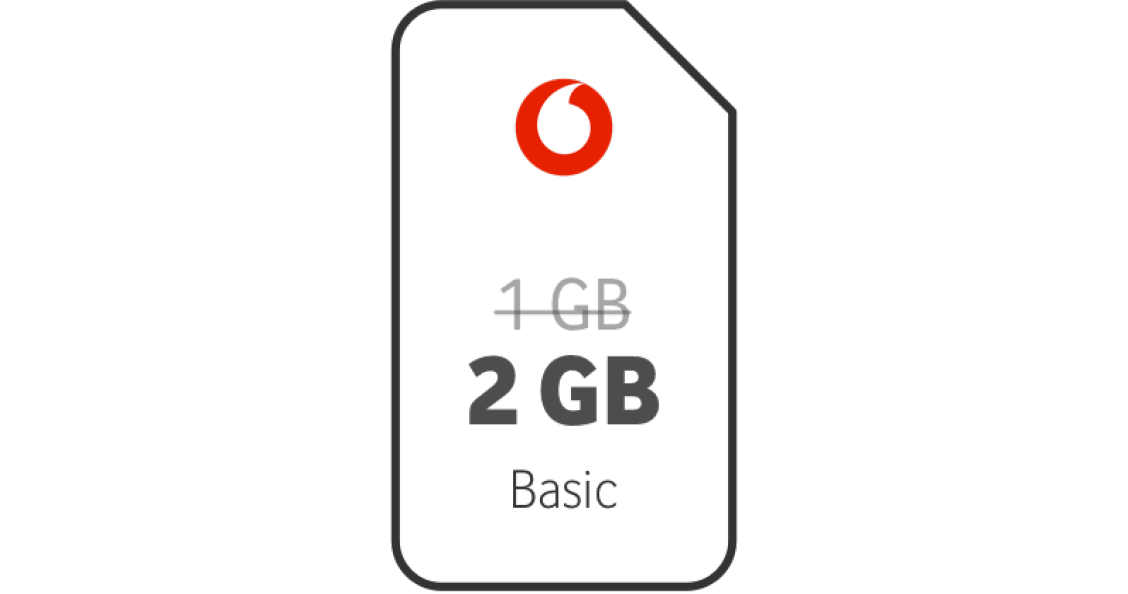 Simkaart 2 GB