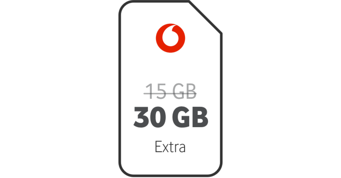 Simkaart 15 GB