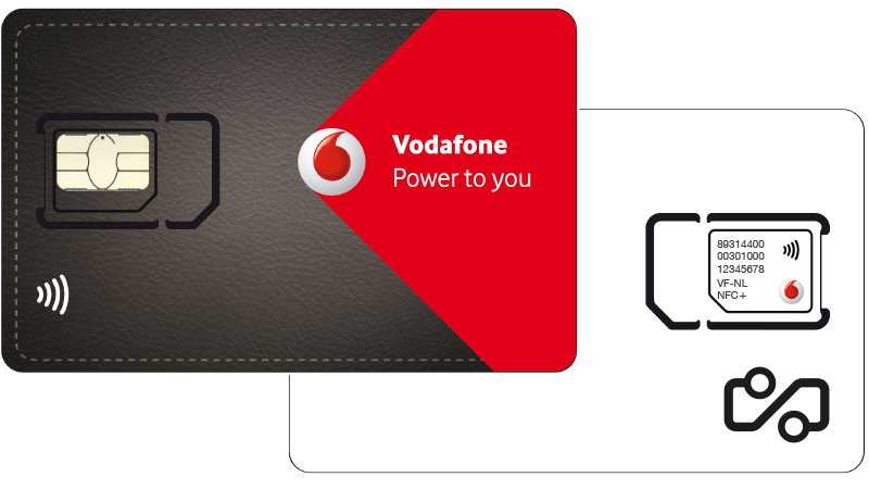 Simkaart activeren vodafone